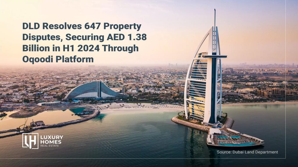 Dubai Land Department Resolves 647 Property Disputes, Securing AED 1.38 Billion in H12024 Through Oqoodi Platform